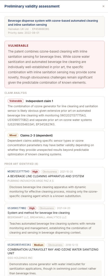 Patriva CI validity assessment showing Vulnerable rating, claim-level analysis and prior art identified for a Heineken patent